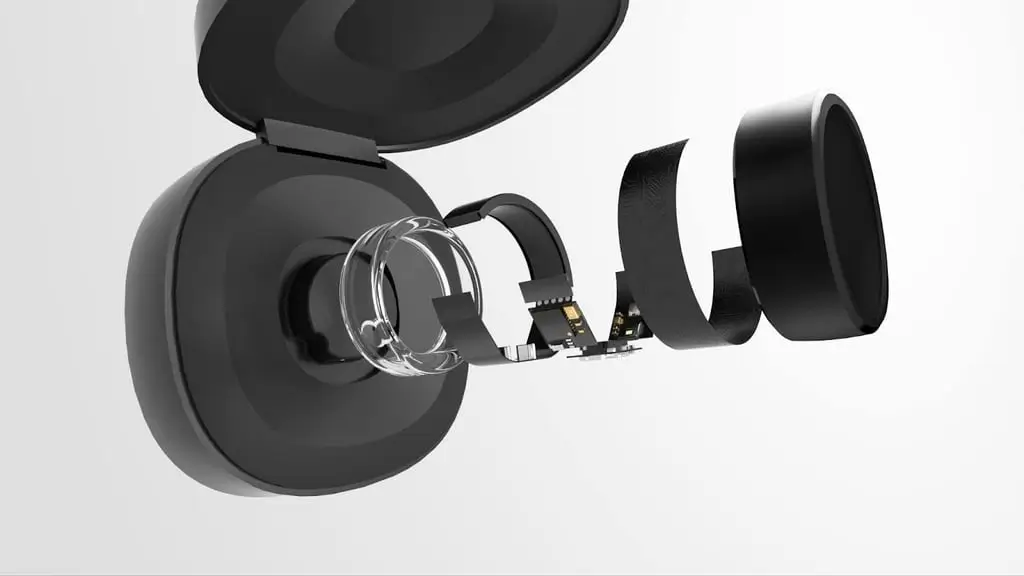 how does ringconn work